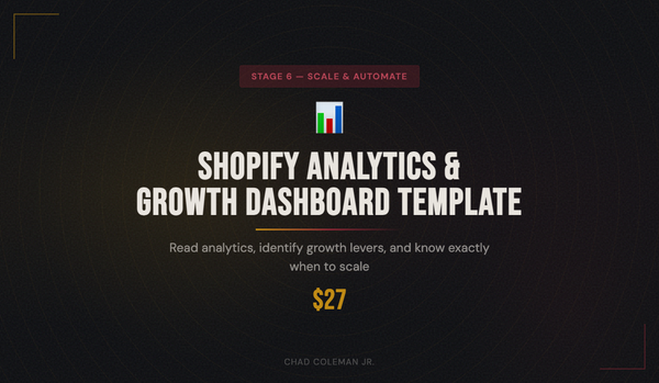 Shopify Analytics & Growth Dashboard Template