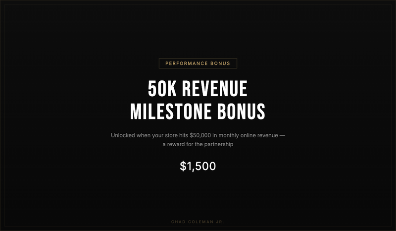50K Revenue Milestone Bonus Package